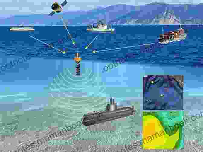 A Photograph Of A Modern Expedition Searching For Phantom Island Using Sonar And Other Scientific Equipment. Escape From A Video Game: The Secret Of Phantom Island