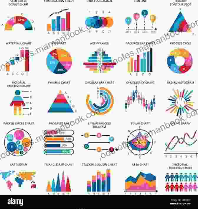 Financial Plan Illustration With Charts And Graphs Exceptional Wealth: Clear Strategies To Protect And Grow Your Net Worth