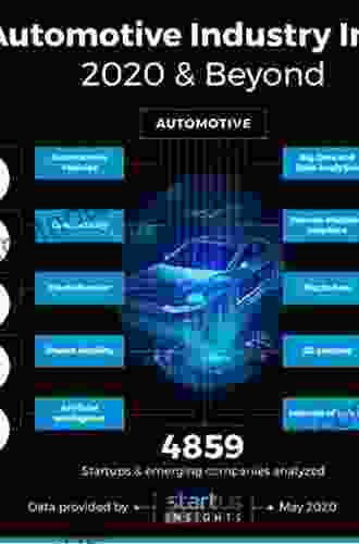 Marketing Innovations in the Automotive Industry: Meeting the Challenges of the Digital Age (International in Advanced Management Studies)